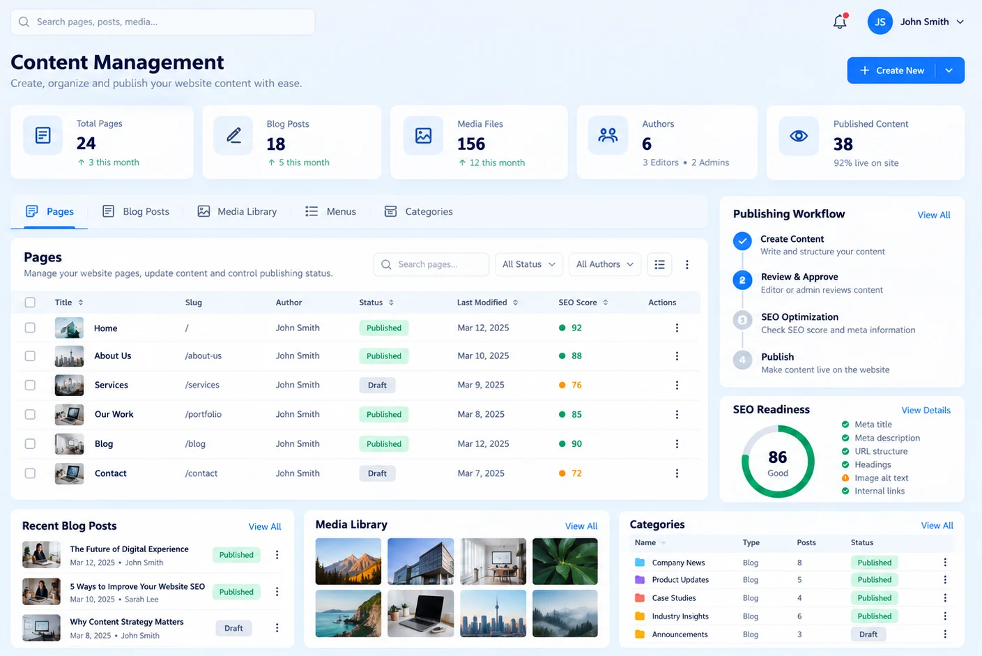 Softcom Digitech CMS product interface