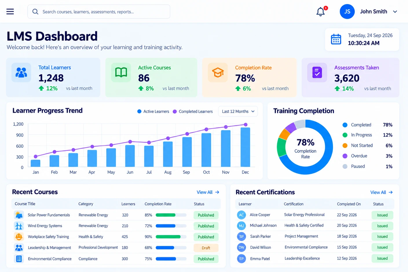 Softcom Digitech LMS product interface